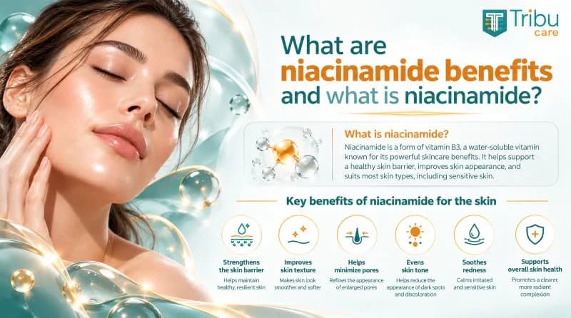 What are niacinamide benefits and what is niacinamide?